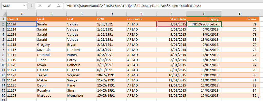 The Results Data that we will put the Expiry Date and the Score