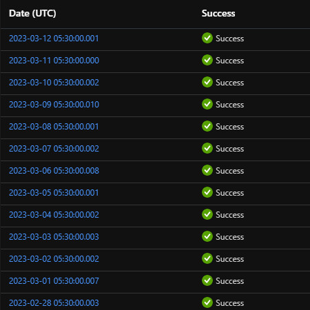 Integration Log image